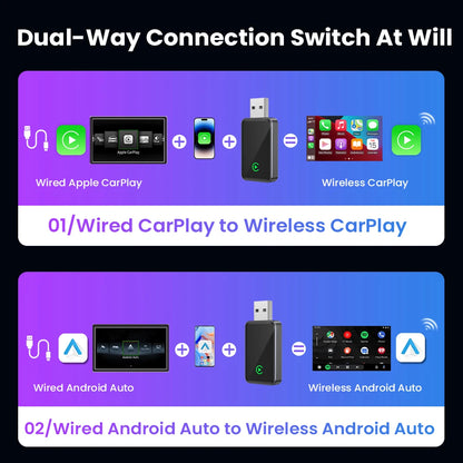 Wireless Carplay & Android Auto AdapterTM